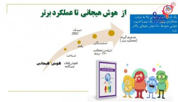 از هوش هیجانی تا عملکرد برتر